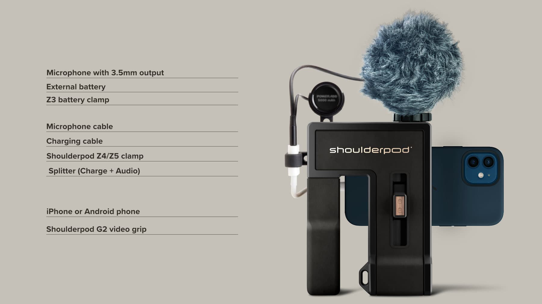 Shoulderpod introduces video PODS for smartphones