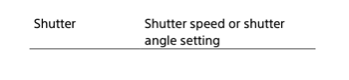 Revisiting Shutter Speed vs. Shutter Angle in 2023 5
