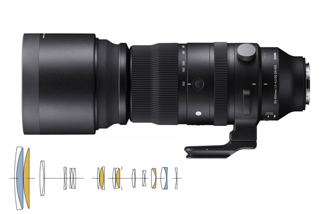 SIGMA 150-600mm: a first ever Sports lens for mirrorless systems
