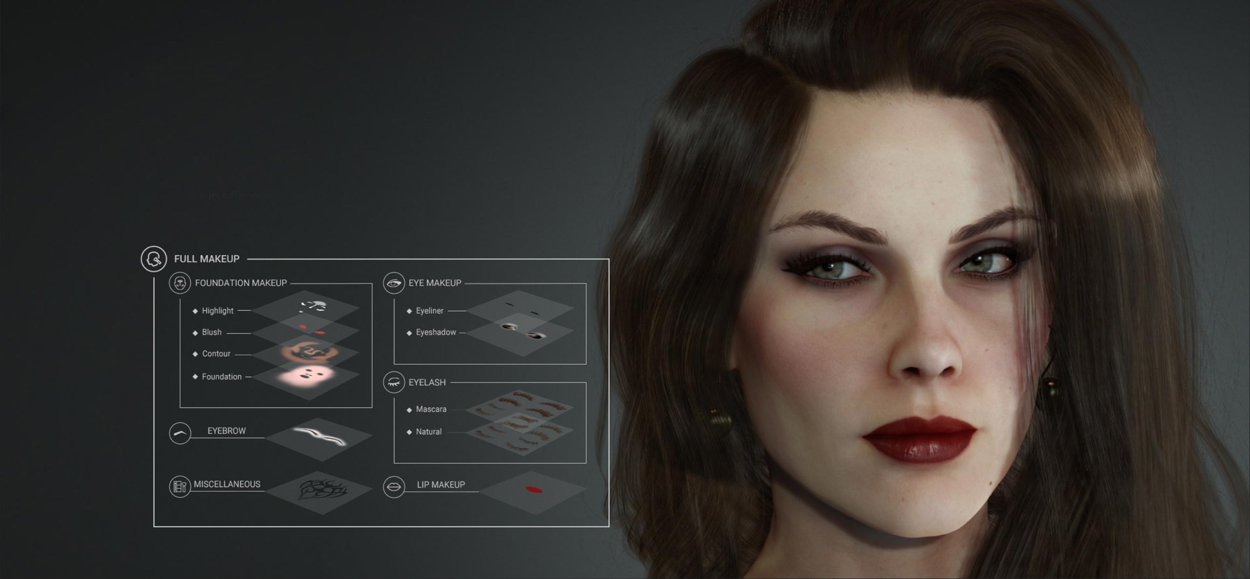 Character Creator 3.3 and SkinGen for rapid digital double creation