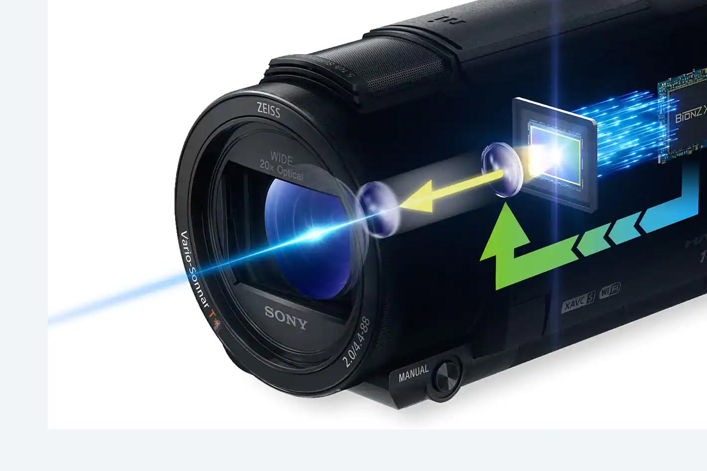 Sony FDR-AX43 a compact 4K Handycam with gimbal inside