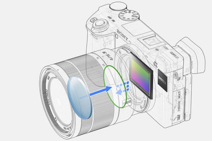 Sony α6400: world’s fastest autofocus aimed at vloggers