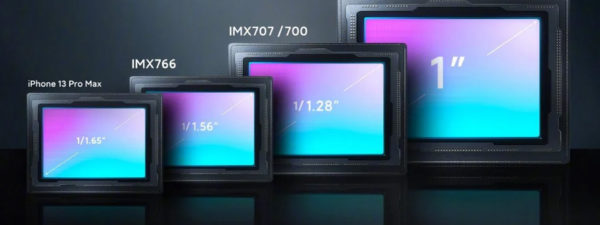 Sony IMX989 a 1-inch type image camera sensor for smartphones