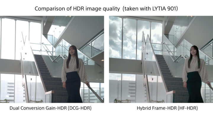 Sony reveals new LYTIA 901 mobile image sensor with 200MP