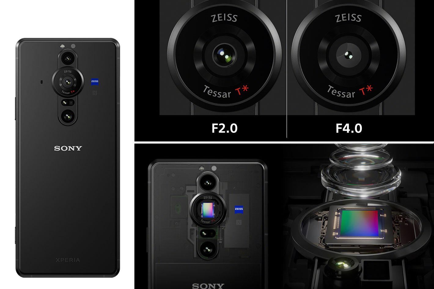 Xperia PRO-I smartphone uses sensor from Sony RX100 camera
