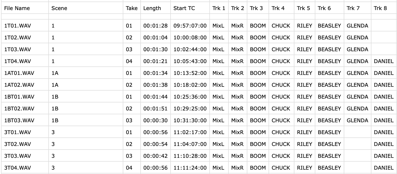 Adobe and Avid need to support iXML metadata for audio channels in the timeline 38