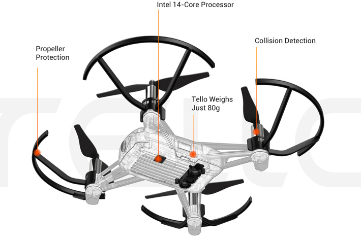 Tello: a "powered by" DJI drone for $99