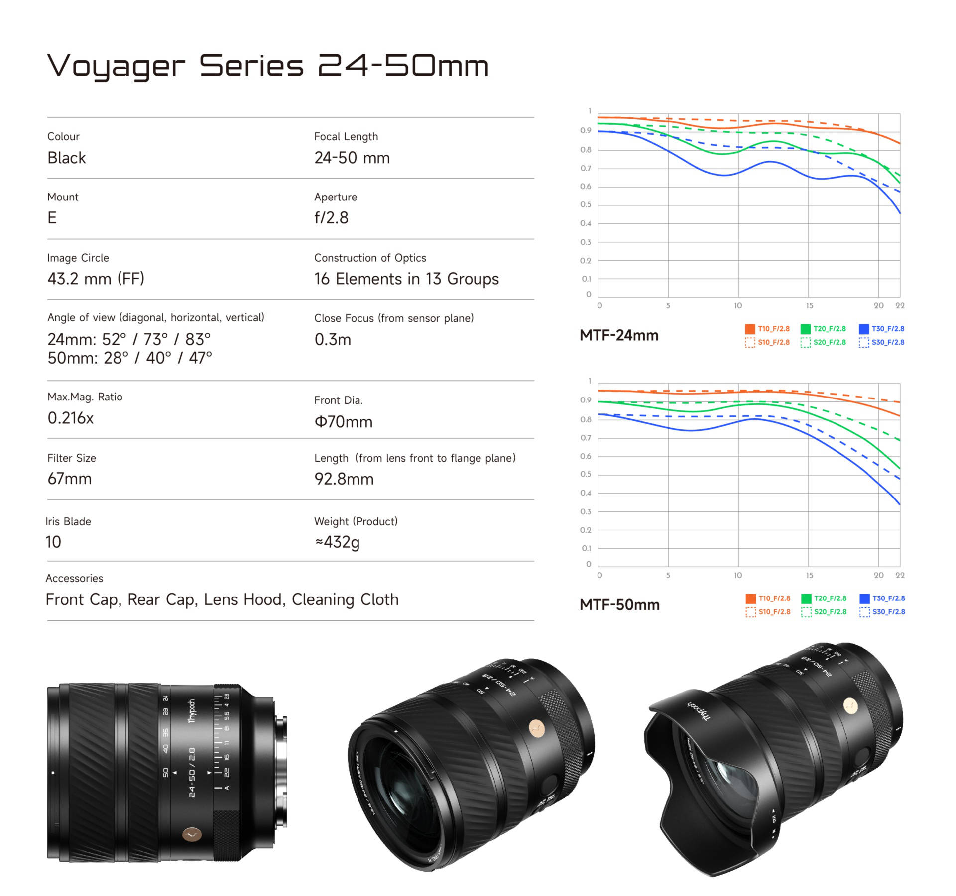 Thypoch’s first AF lens, Voyager, inspired by cinema zooms