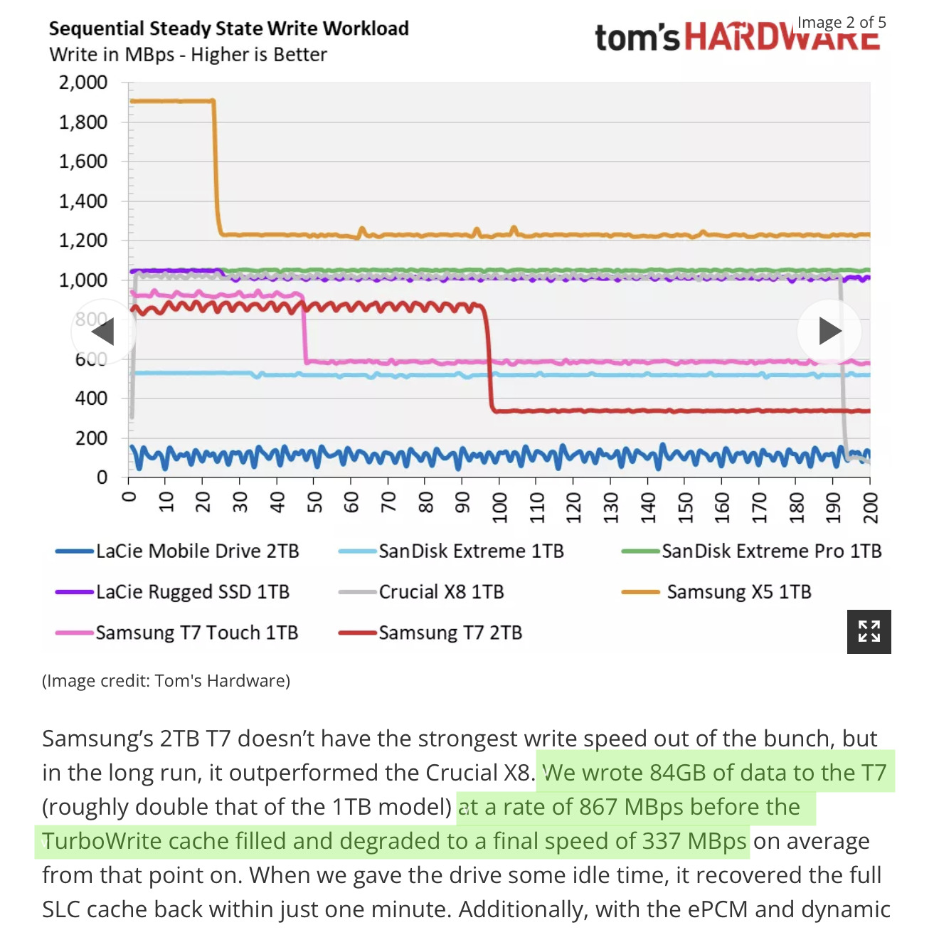 Why your new SSD is slow 6