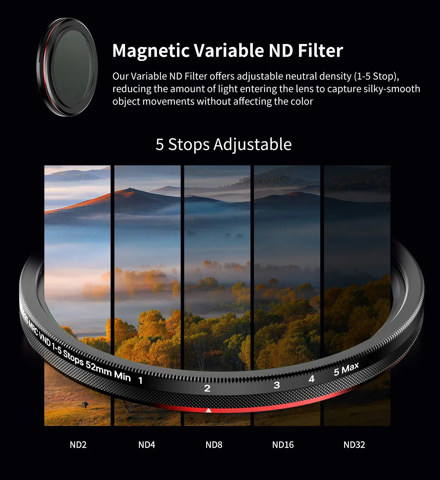 A new Ulanzi filter kit for your iPhone 15… or smartphone