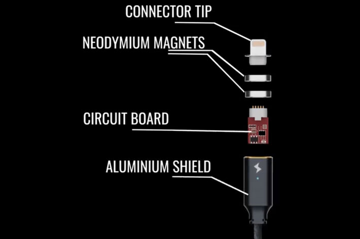 UNO: world's first cross device USB Type-C magnetic cable 9 UNO: world's first cross device USB Type-C magnetic cable