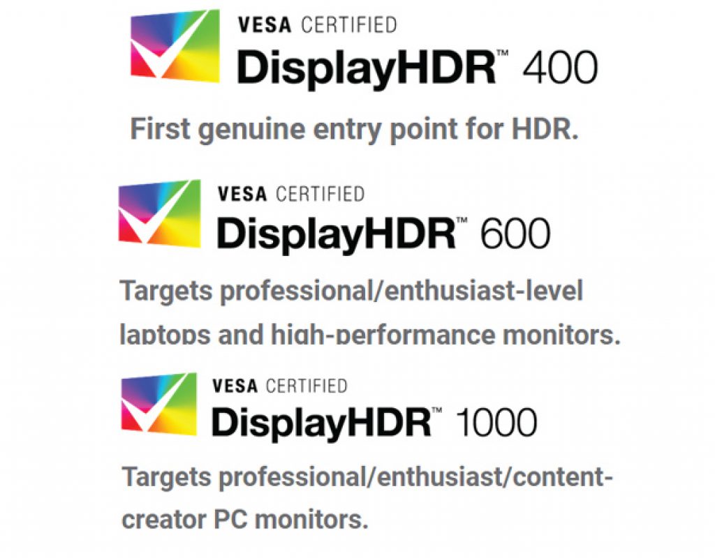 VESA defines HDR standard for displays