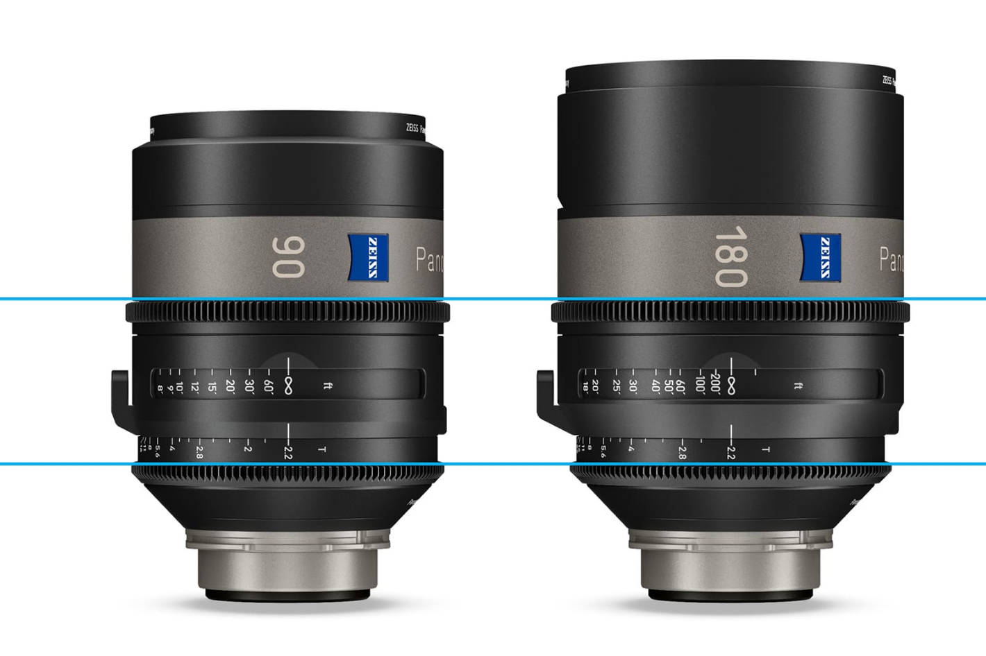 ZEISS Panoptes 65 cinema lenses debut at Cine Gear Expo LA