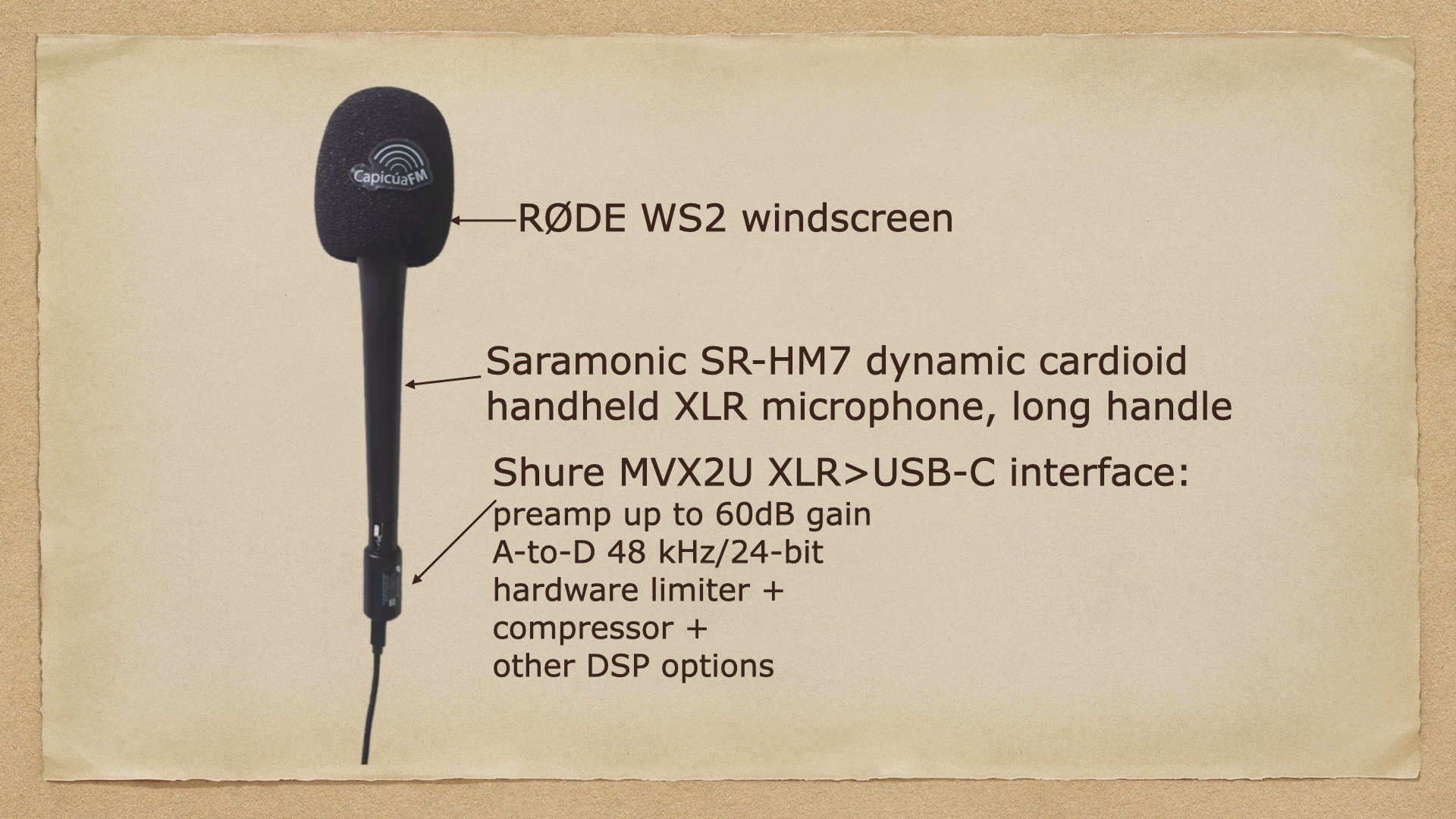 Review: Shure MVX2U dockable USB audio interface for XLR mics with limiter + much more 3